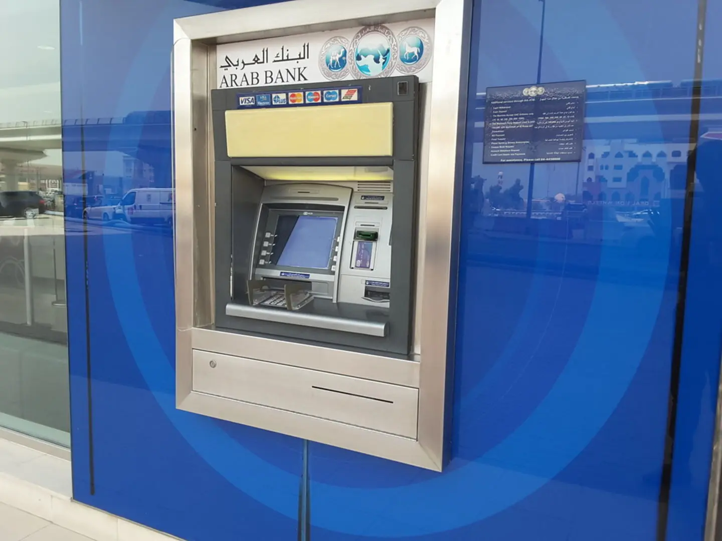 ATM en Jordanie